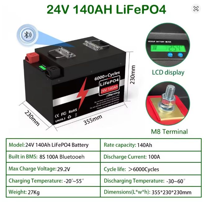 Акумуляторна батарея LiFePO4 24V/140AH (3 584Wh)