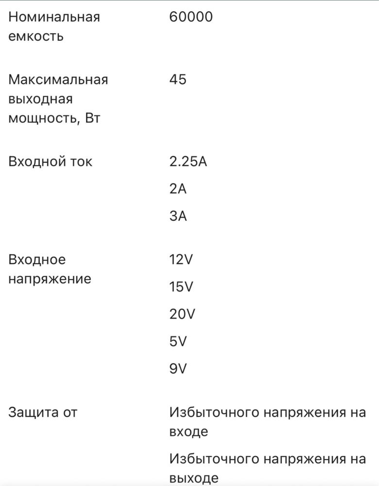 Повербанк O2 Project 60000 mAh 30 wat. Зарядна станція  USB Powerbank