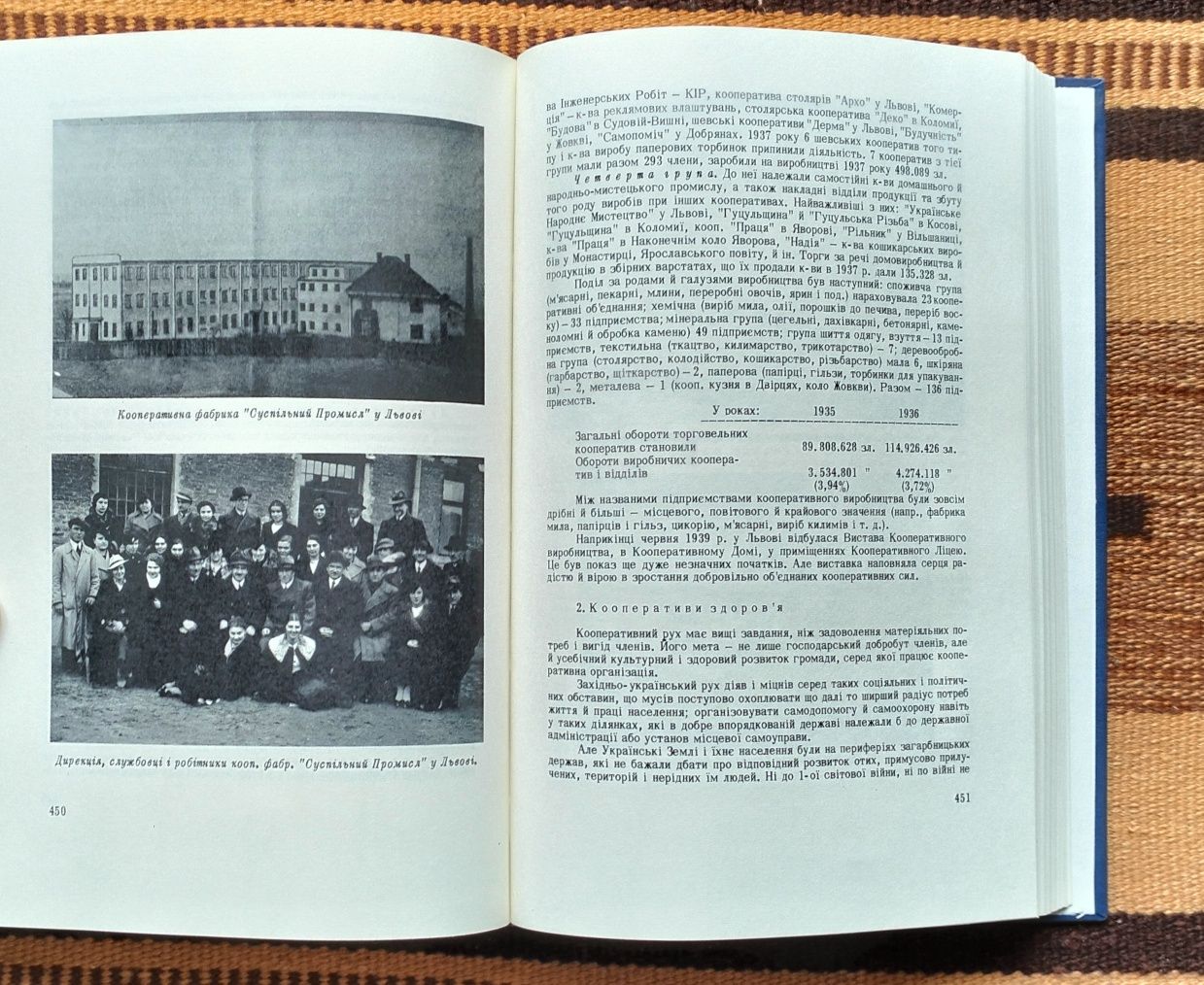 Ілля Витанович, "Історія укр. кооперативного руху" (Нью-Йорк, 1964)