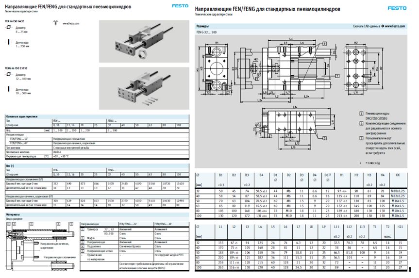 контролер FESTO  (узел линейного перемещения)