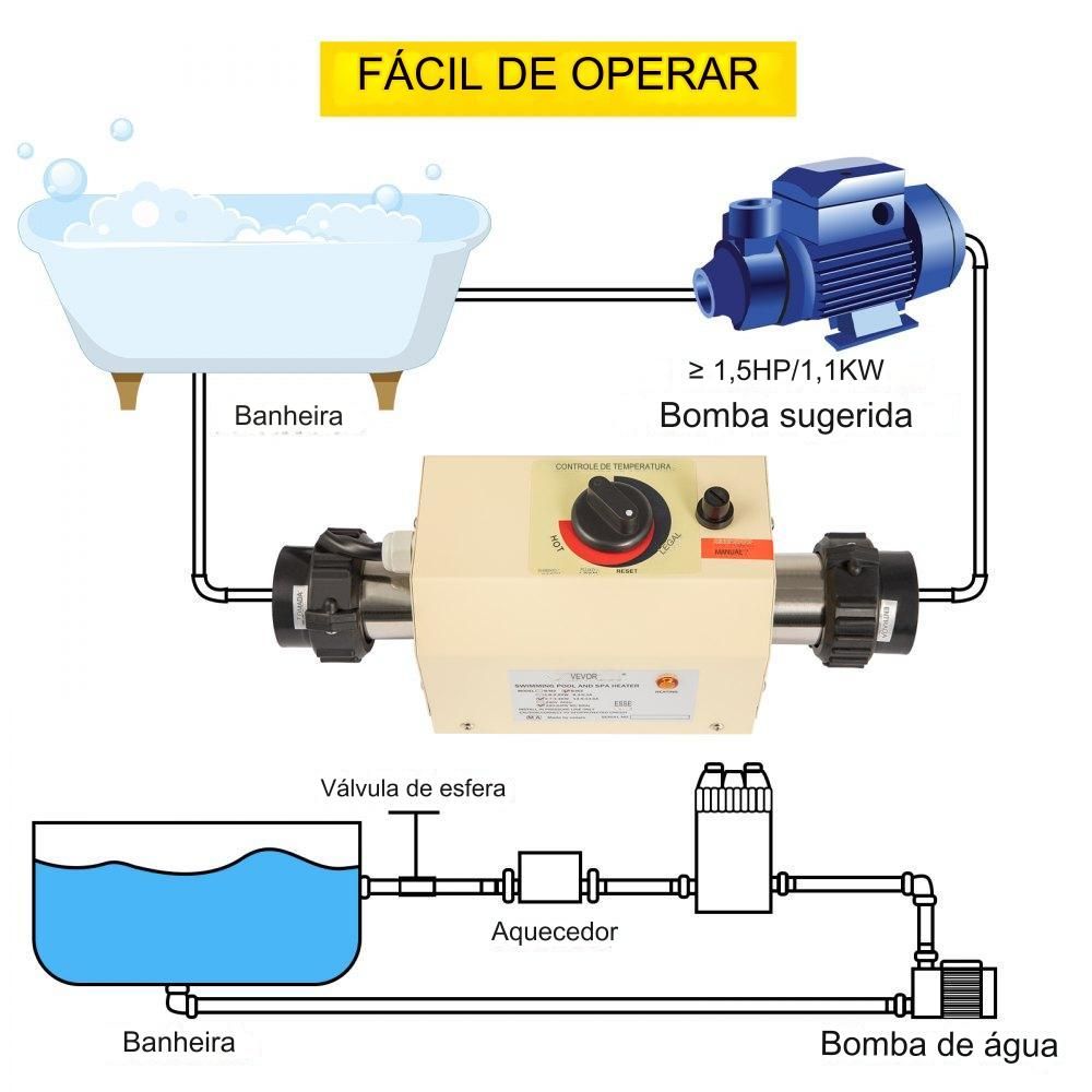 Aquecedor de Piscina - 3kW, Termostato, Trocador de Calor