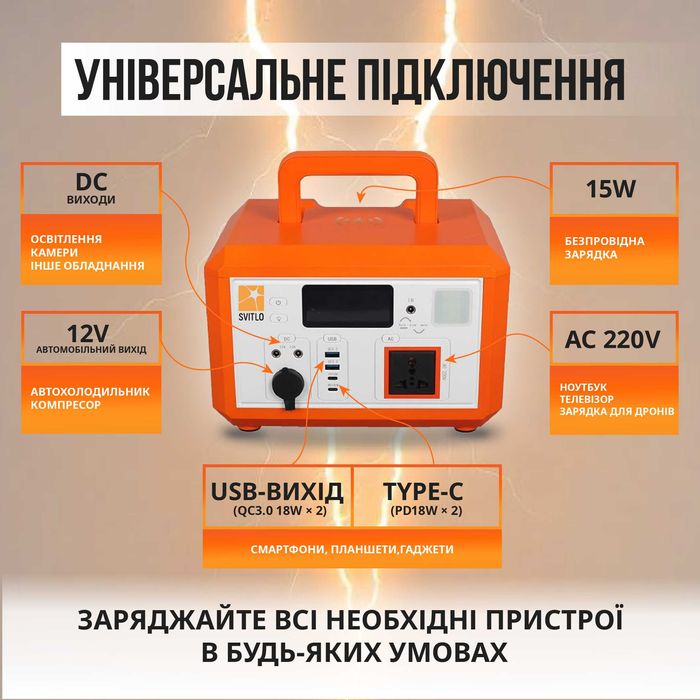 Портативна зарядна станція 300W (275Wh) для роутера, для ноутбука