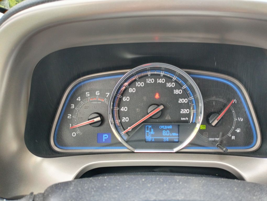 Toyota rav4 повний привід