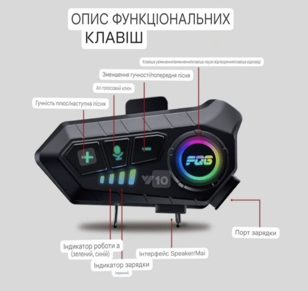 Мото гарнітура | Гарнітура на шолом