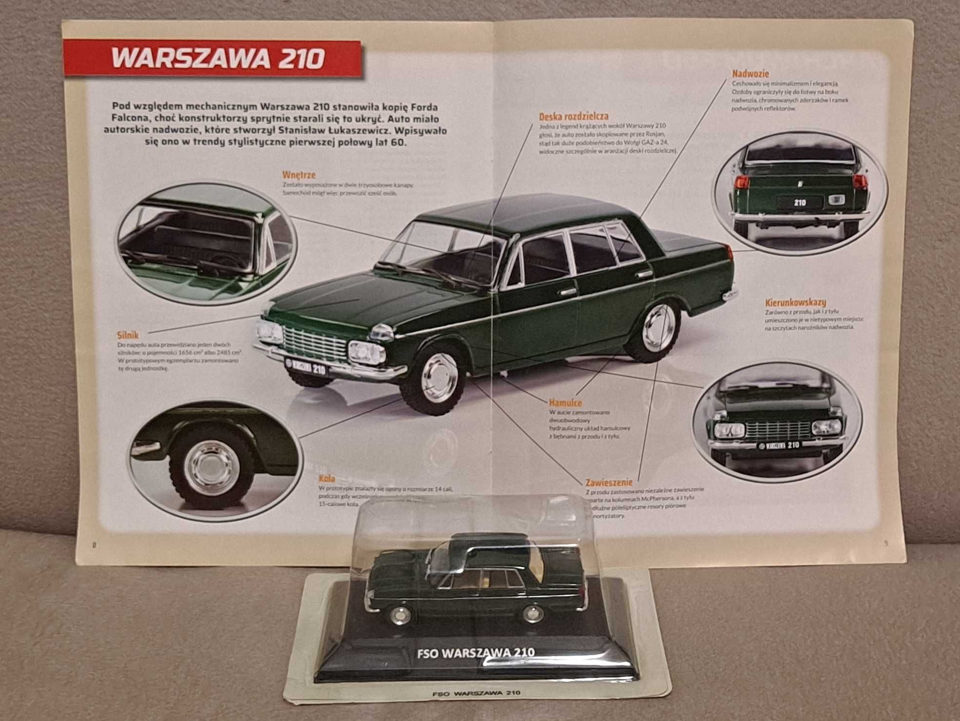 legendy FSO ( nr 6) - model samochodu "WARSZAWA 210"
