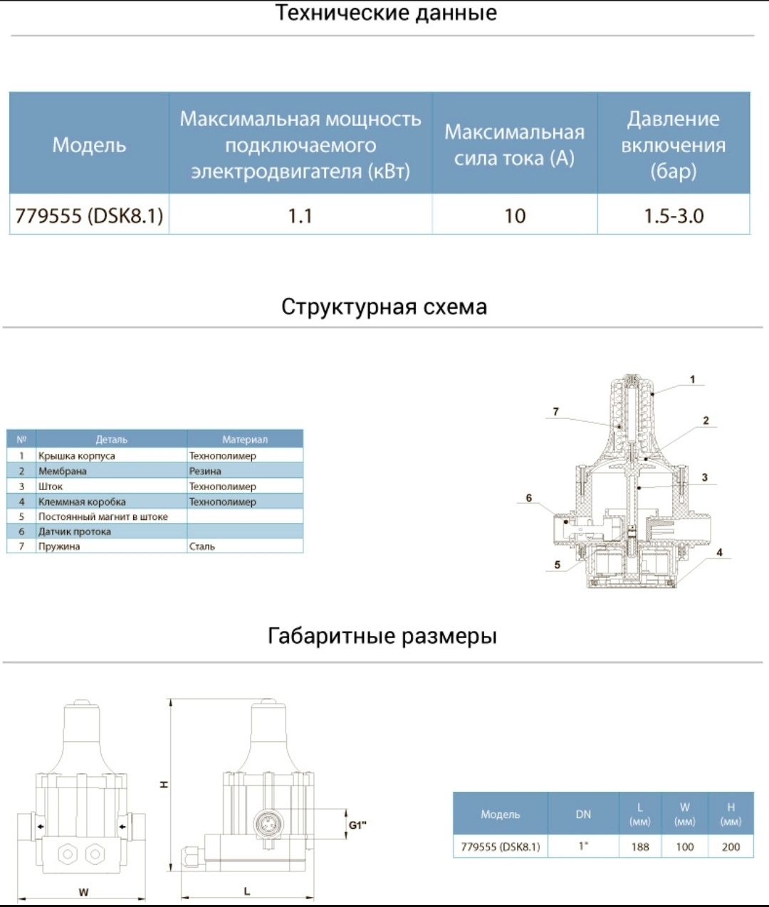 Контролер тиску Aquatica 1,1  кВт (779555)