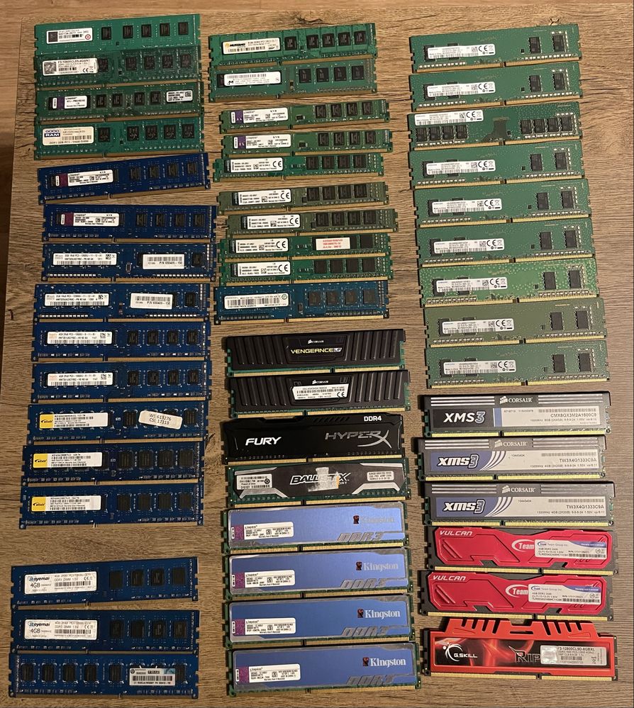Zestaw pamięć RAM DDR4, ddr3, ddr2 8gb, 4gb, 2g