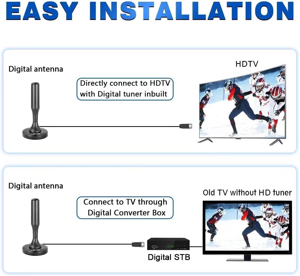 Hidb Antena Telewizyjna Magnetyczna 4K 1080P 360