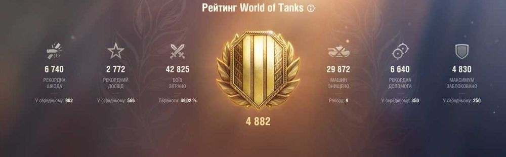 Аккаунт вот 42805 боїв!!!