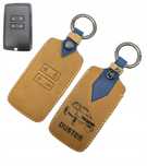 Etui Renault Scenic Kadjar Megane Clio Zoe Captur Arkana Dacia Duster