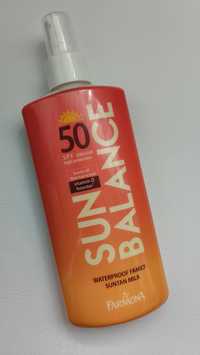 Молочко від засмаги SPF 50