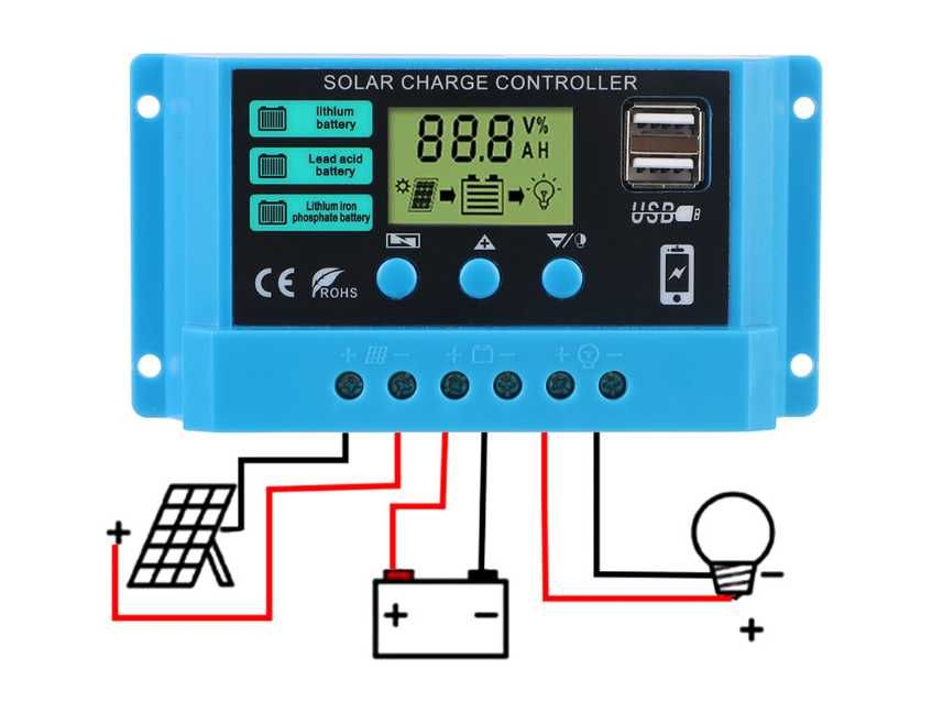 Solarny kontroler ładowania regulator USB 12V 24V