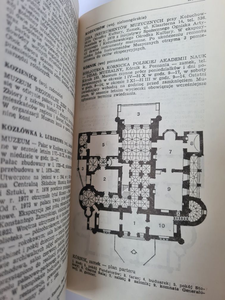 Przewodnik po muzeach i zbiorach w Polsce - Stanisław Lorentz