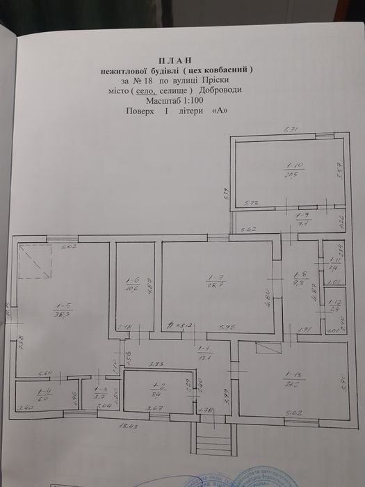 нерухомість комерційного призначення