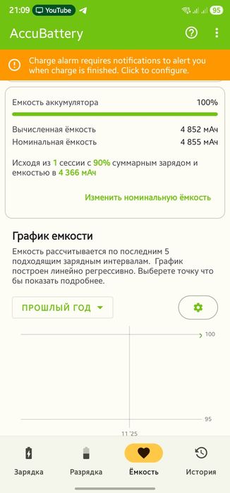 Samsung galaxy s23 ultra 12 512 официал
