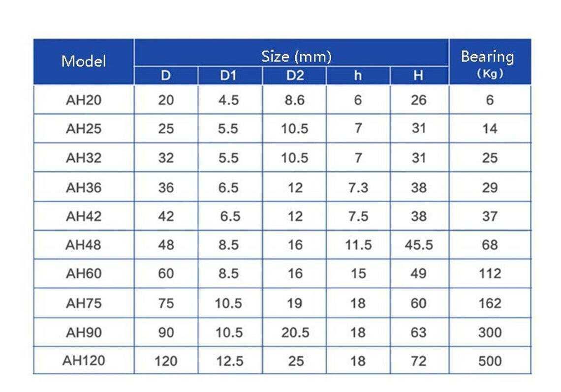 Iman neodimio Super forte, Pesca Magnetica, Caça Tesouro, Melhor Preço