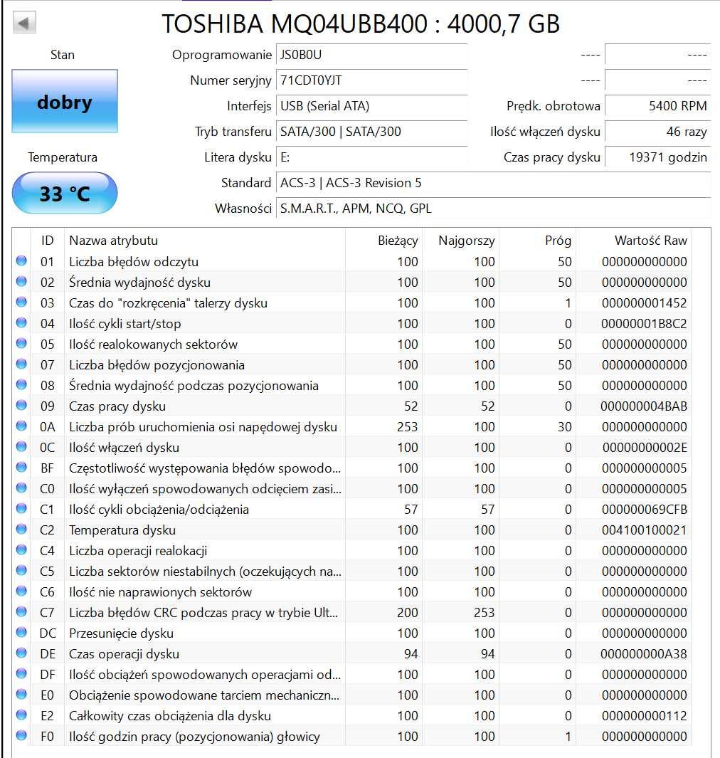 Dysk zewnętrzny USB 4TB Toshiba canvio