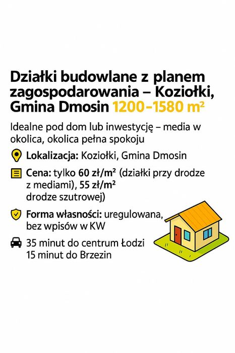 Koziołki k.Łodzi  działki 1200–1580/m² MPZP prąd/woda/asfalt  55 zł/m²