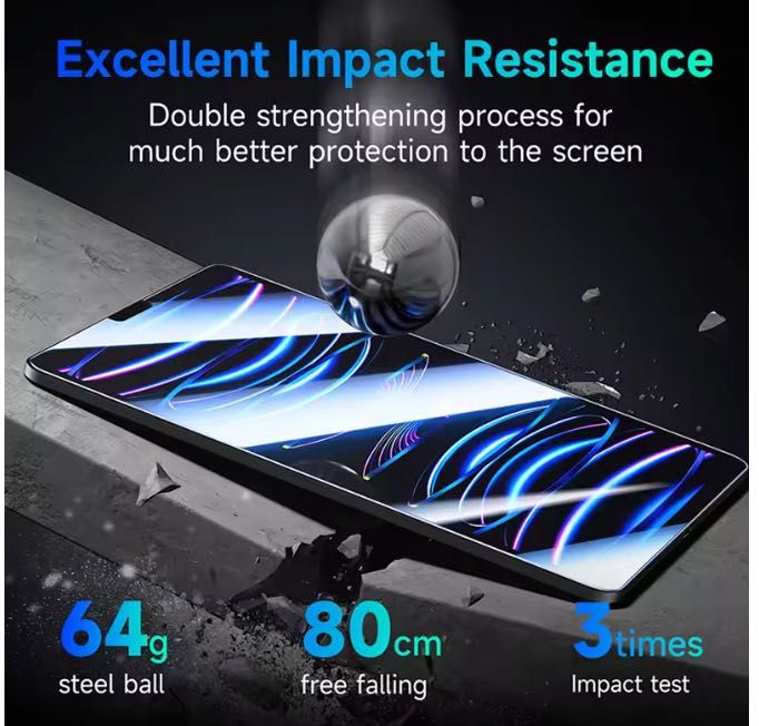 Скло Baseus для планшета iPad