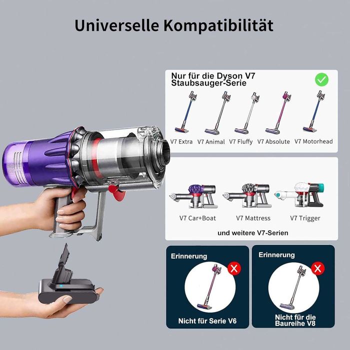 Bateria zamienna do odkurzaczy Dyson V7 4600mAh