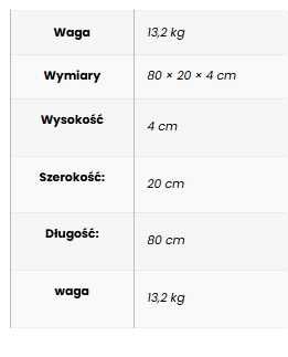 obrzeże trawnikowe pod robota 80x20x4 cm