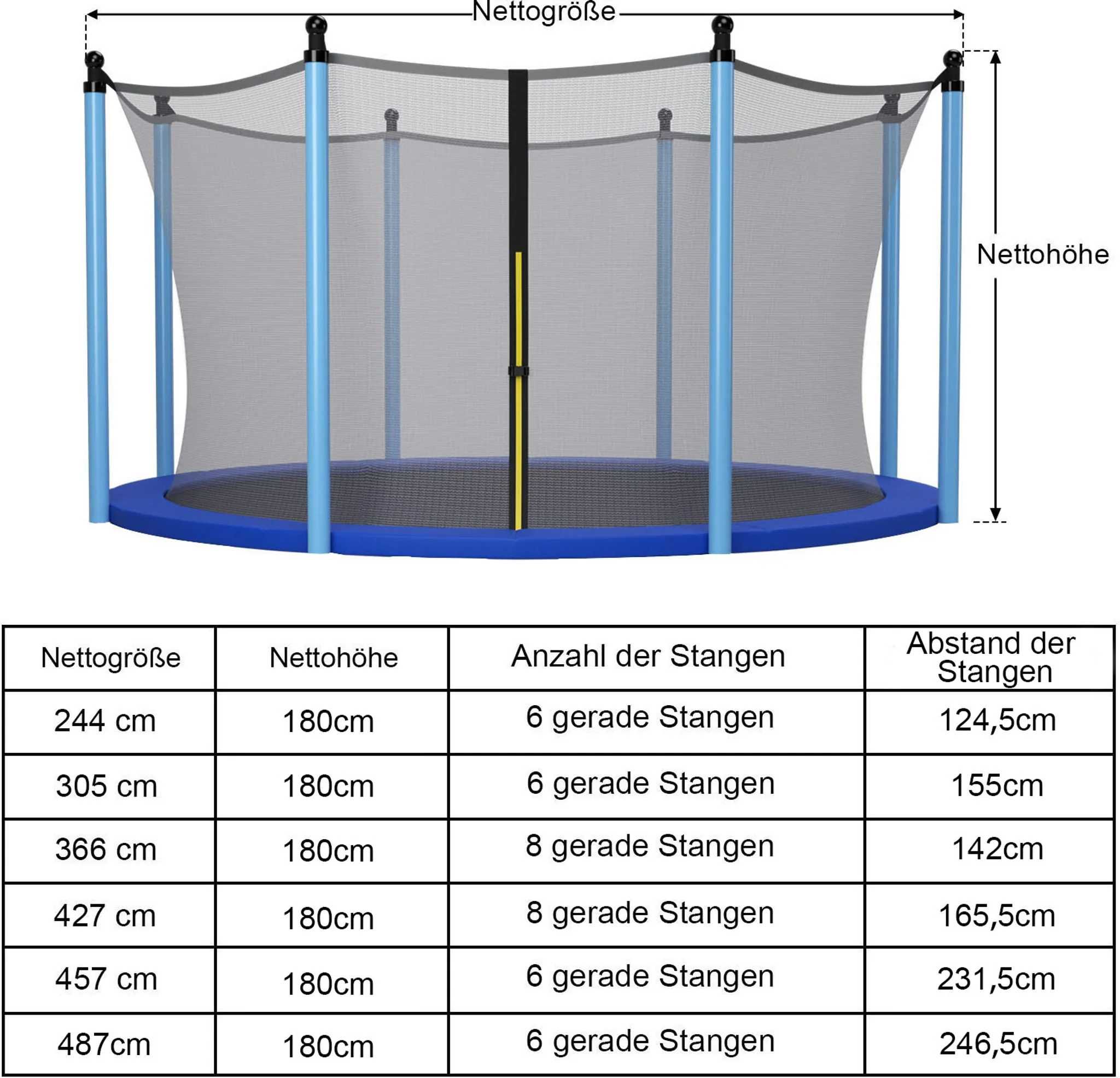 Siatka zabezpieczająca do trampoliny 366 cm