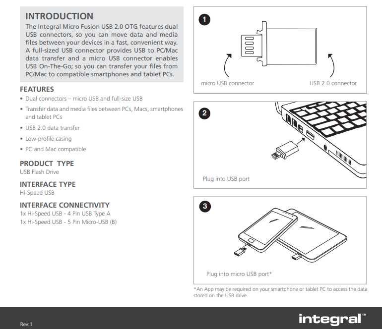 Pen Drive Integral 32GB Micro Fusion USB OTG USB Type-A / Micro-USB