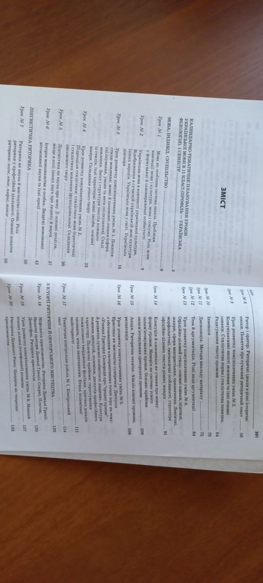 Усі уроки української мови профіль 11 клас О.В. Слюніна І семестр