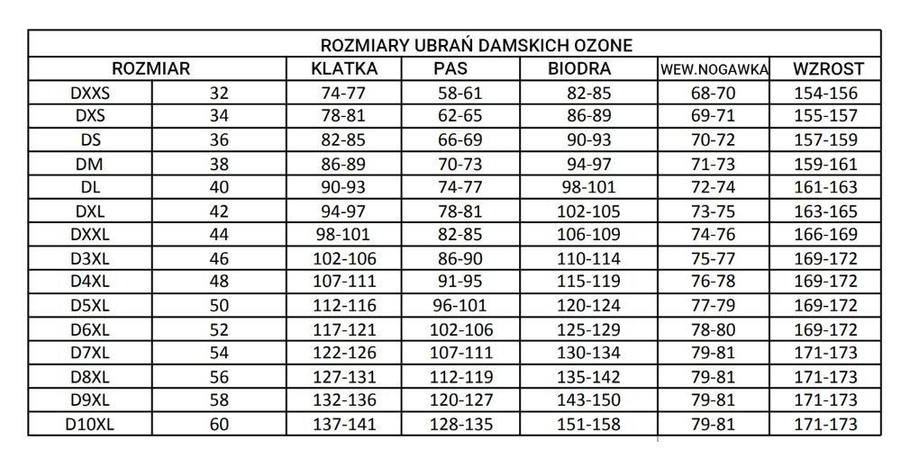 Damska kurtka na motor Ozone Delta 3-warstwy,membrana do 8XL