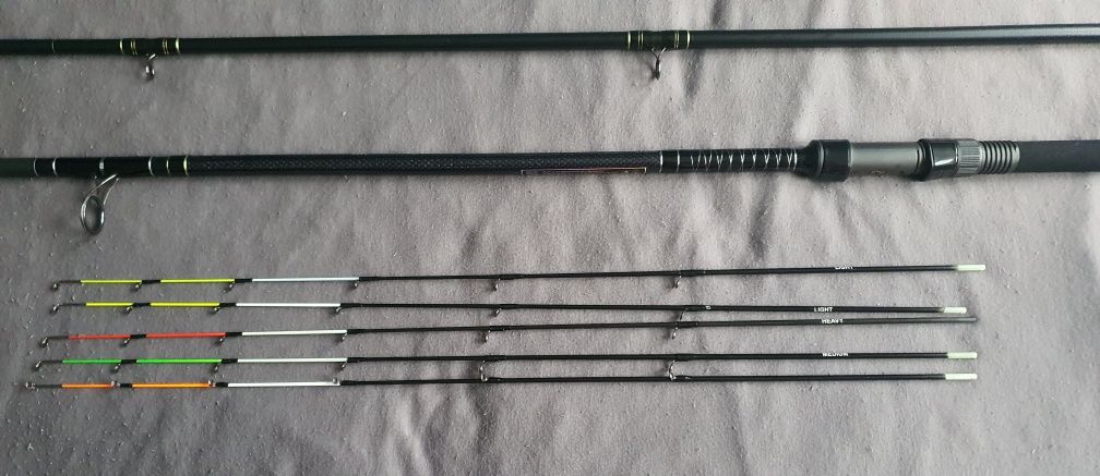 Mikado SHT Feeder 360 do 140g