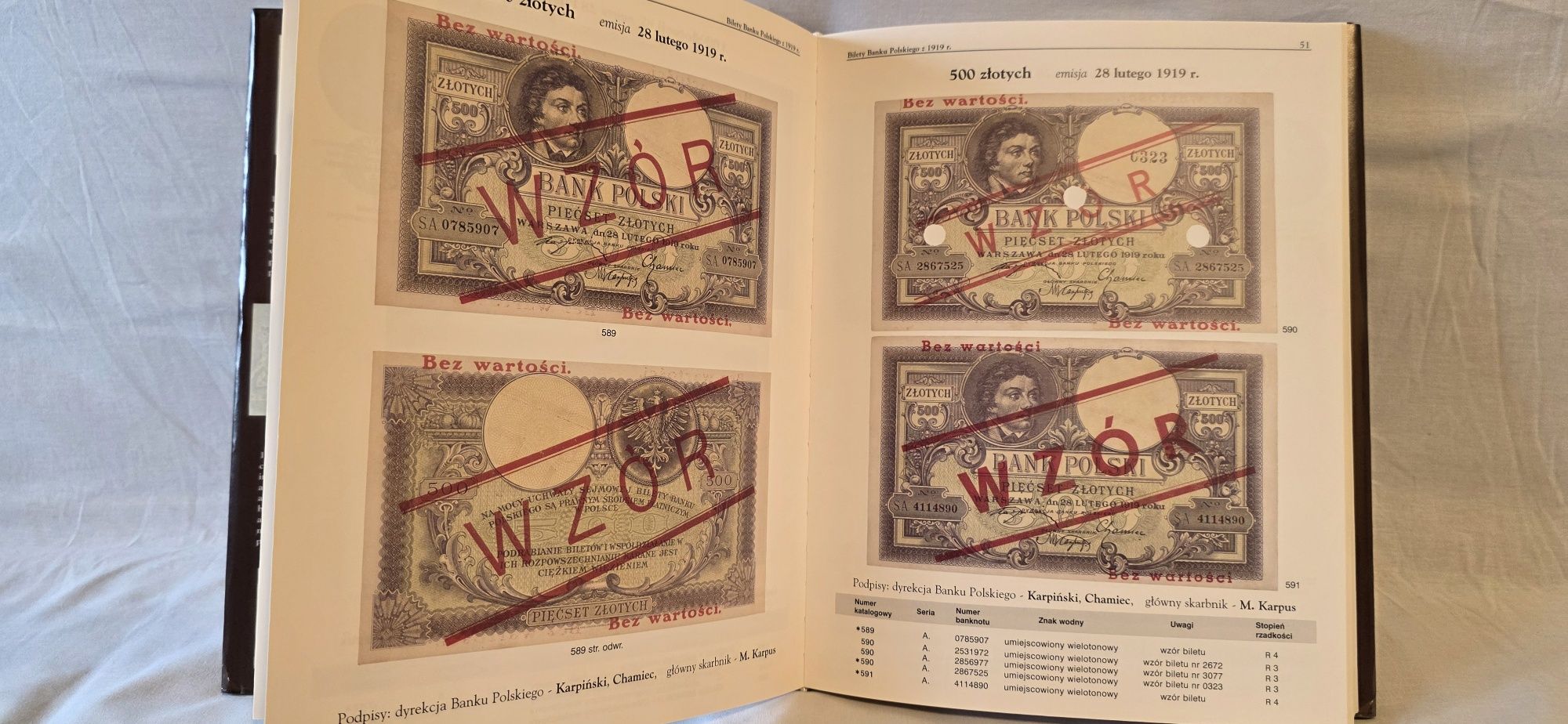Banknoty polskie - Kolekcja Lucow, Tom III 
Jerzy Kozicz