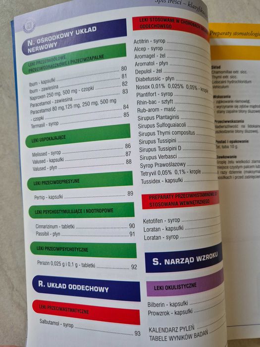 Vademecum leków Hasco lek