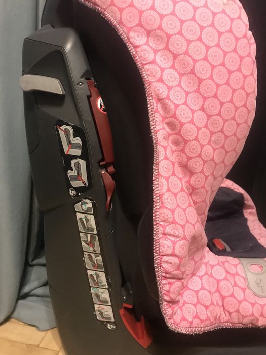 Автокресло Römer Britax