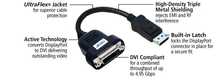 Переходник DisplayPort to Single-Link DVI-D active