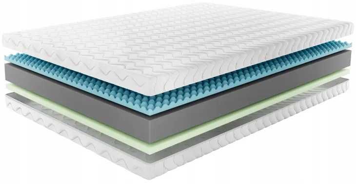 Materac 140x200 H3/H4 twardy/średniotwardy NOWY