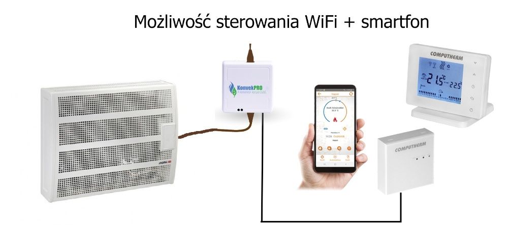 GRZEJNIK GAZOWY MORA 6143 - wyrzut spalin do komina