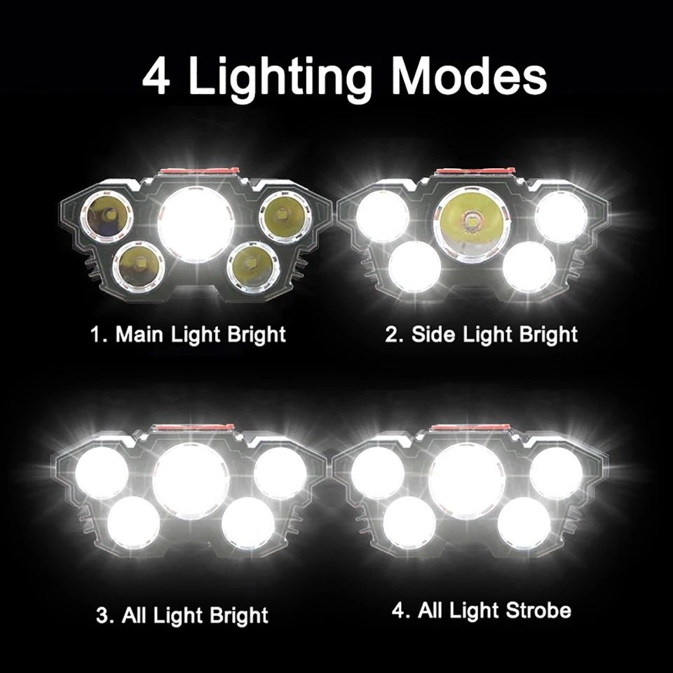 Frontal de luzes led
