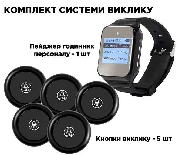 Система виклику персонала кнопка виклику офіціанта в ресторан, лікарню