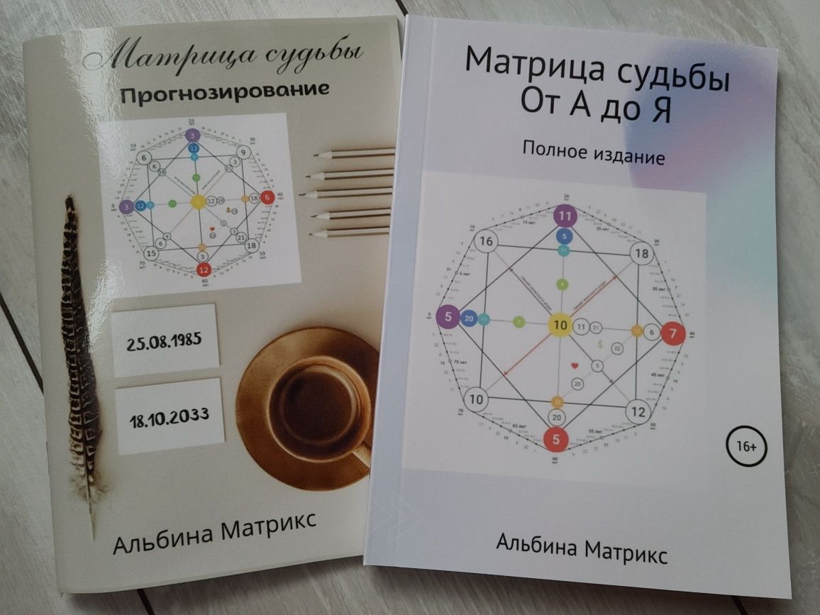 【Комплект】 Матрица судьбы от А до Я + Прогнозирование Альбина Матрикс