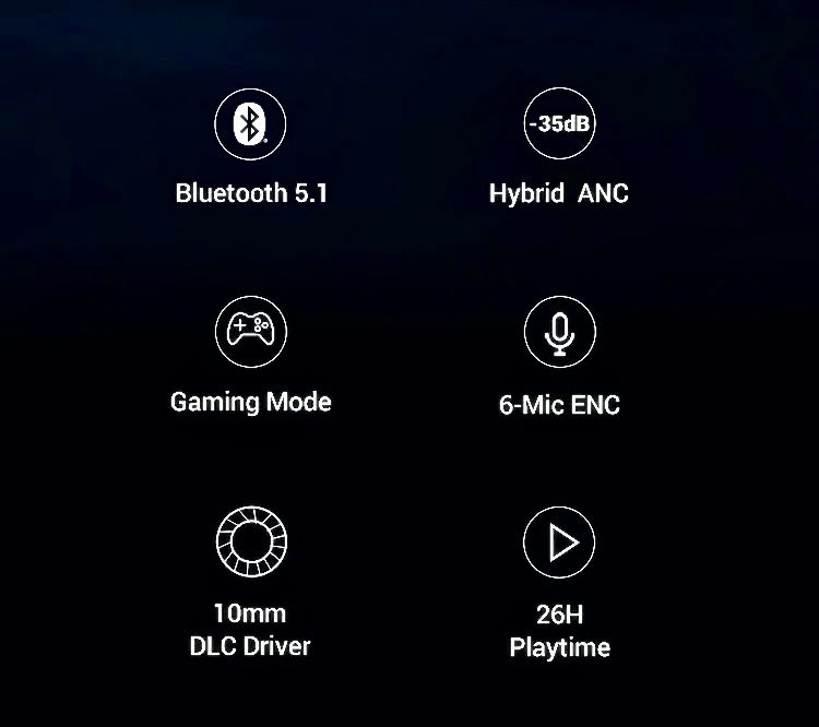 Наушники UGREEN HiTune X6 ANC/Bluetooth 5,1/бездротові навушники/TWS