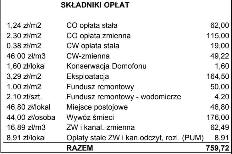 Sprzedam 50 m² dwa pok. + balkon + piwnica + parking za szlabanem