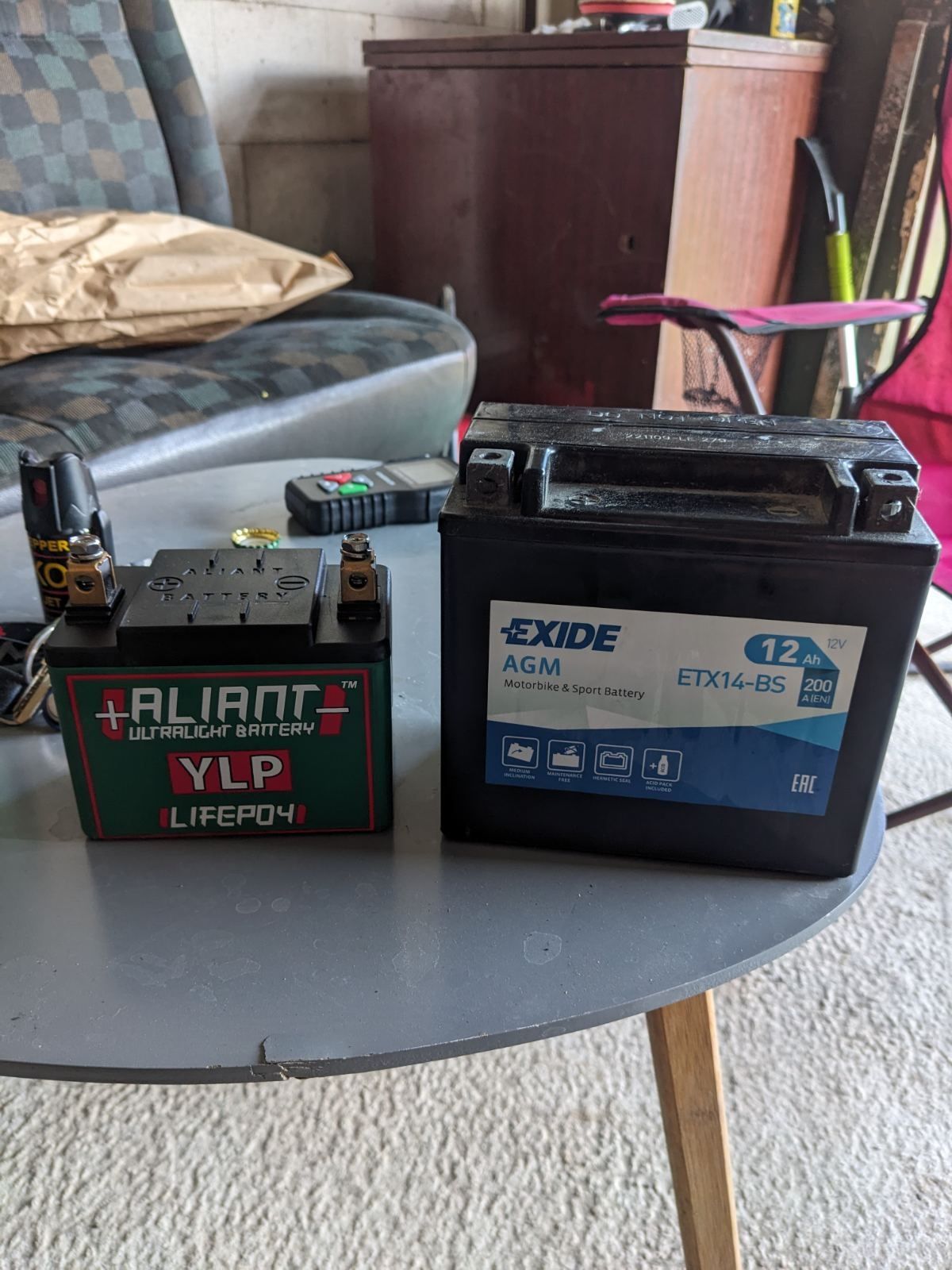 Аккумулятор мото Exide ETX14-BS