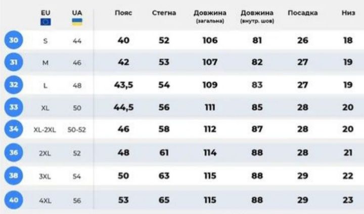 Штаны мужские карго зимние ITENO олива серые чёрные синие