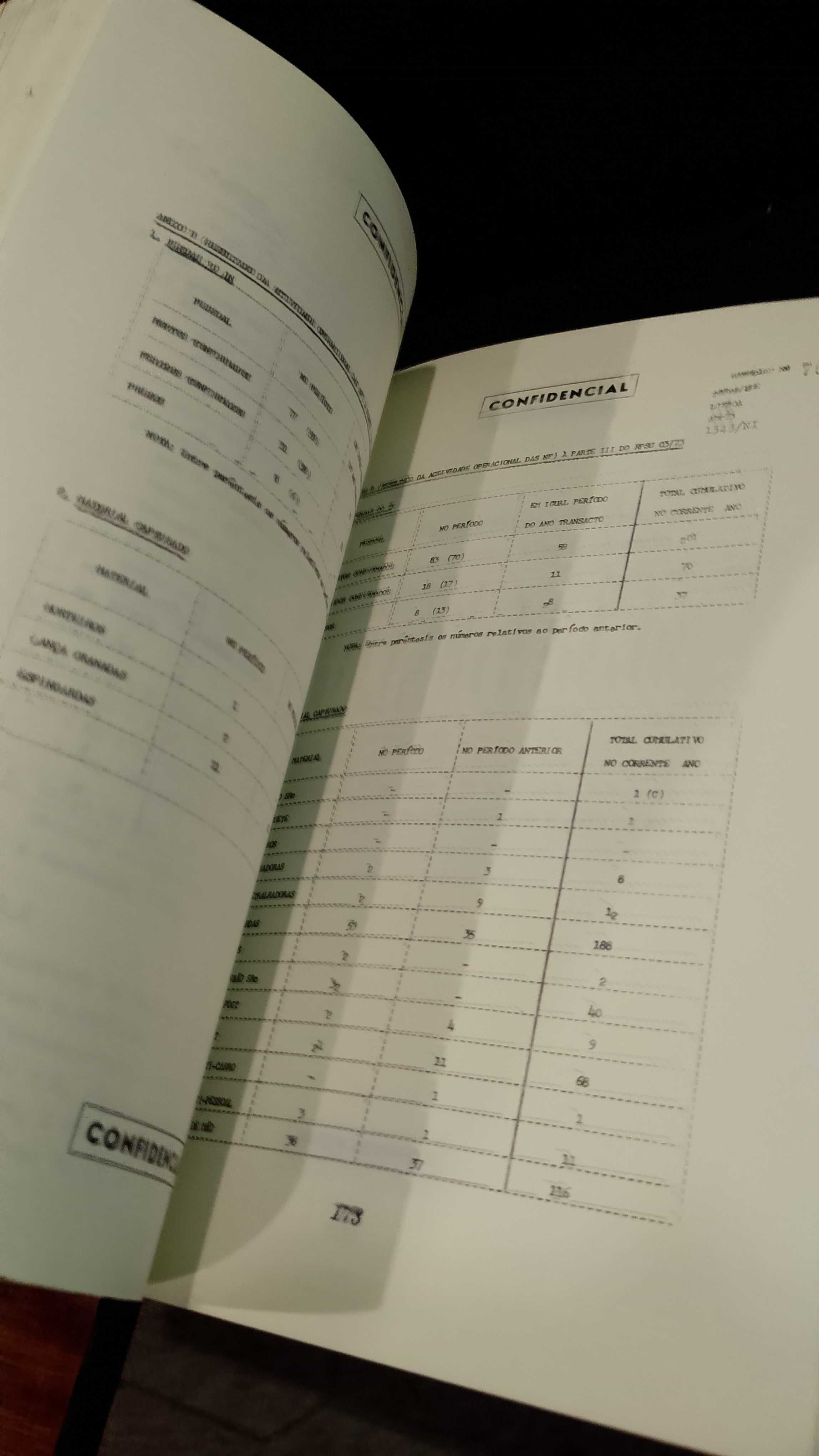 As Mentiras de Marcello Caetano (Resposta a um falso "Depoimento")