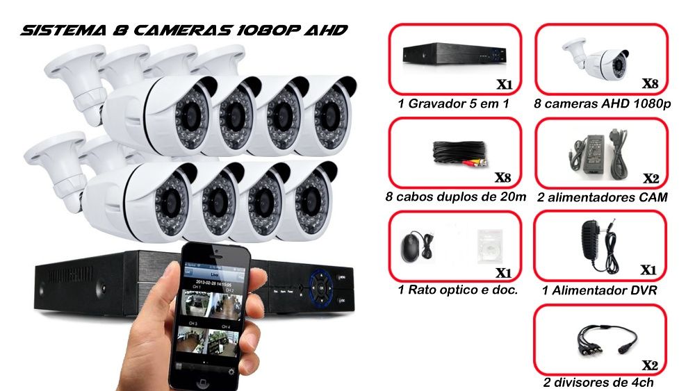 video vigilancia 8 cameras 1080p AHD 8 cabos 20m DVR P2P internet IP