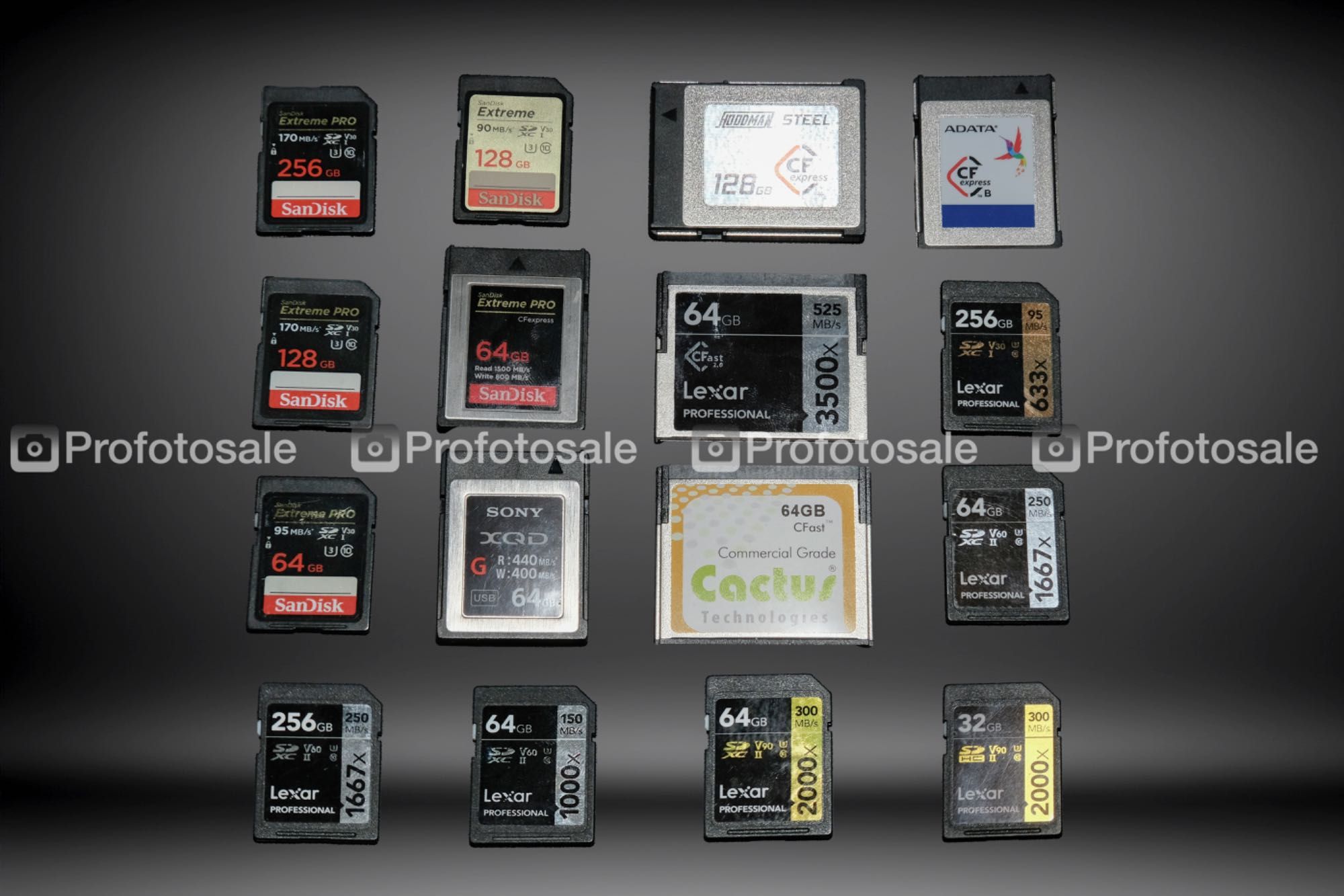 Карти памʼяті SD, CF, CFexpress Type B,  Compact Flash, XQD