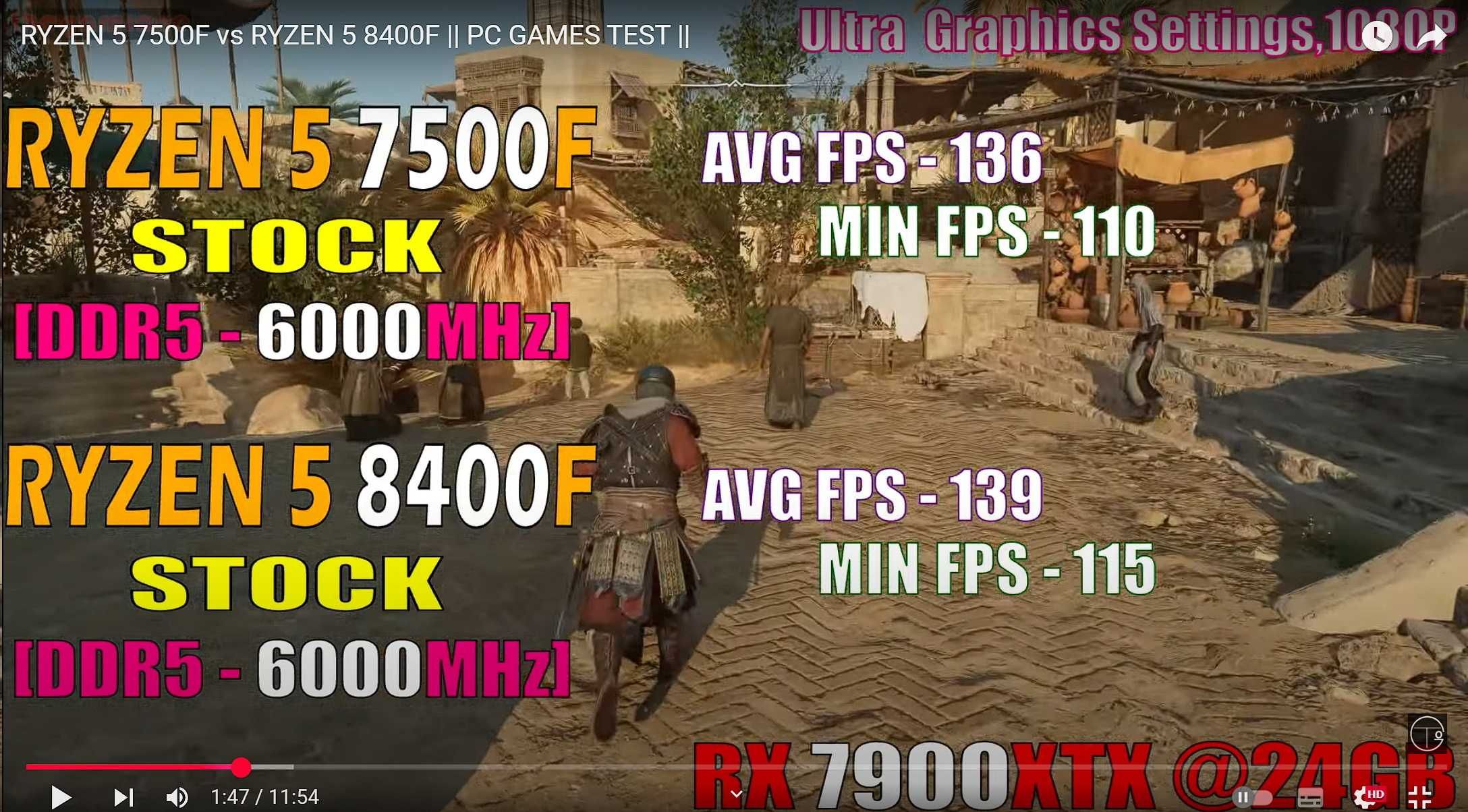 Процессор AMD Ryzen 5 8400F BOX на гар.