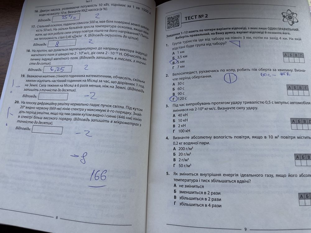 Набіри для підготовки до НМТ  (підручники та тестові збірники)