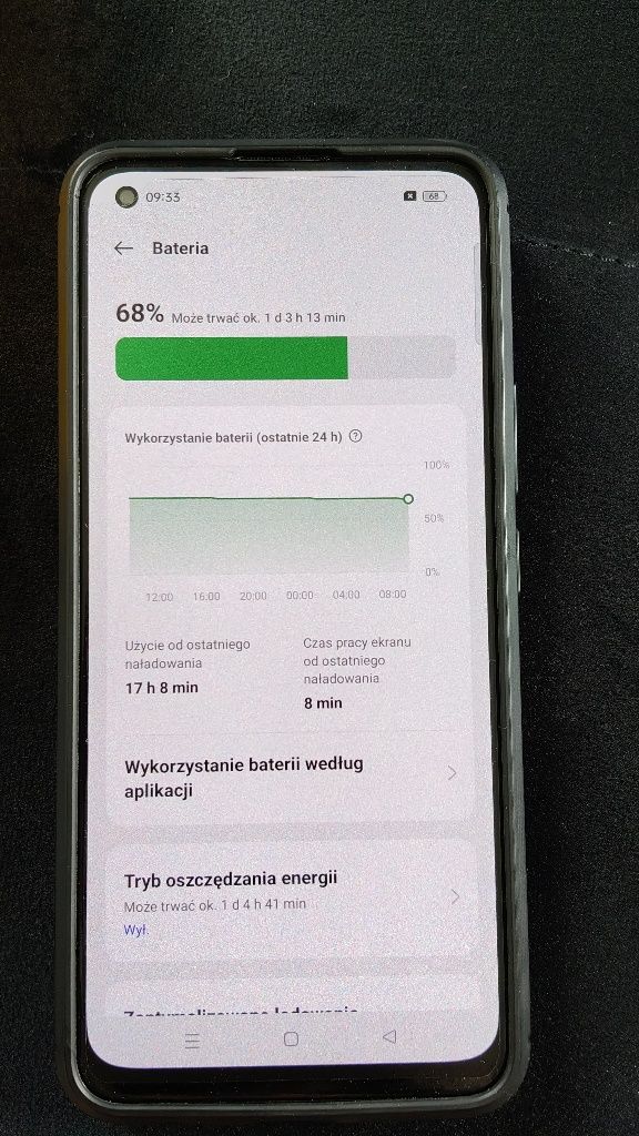 Realme 8 Pro 6/128gb
