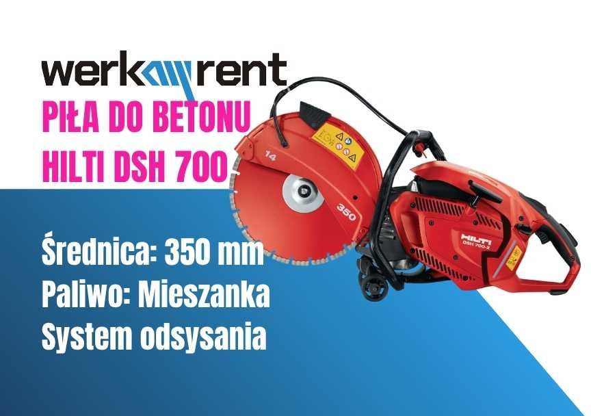 Szlifierka do betonu wynajem | Piła do betonu | Wypożyczalnia maszyn